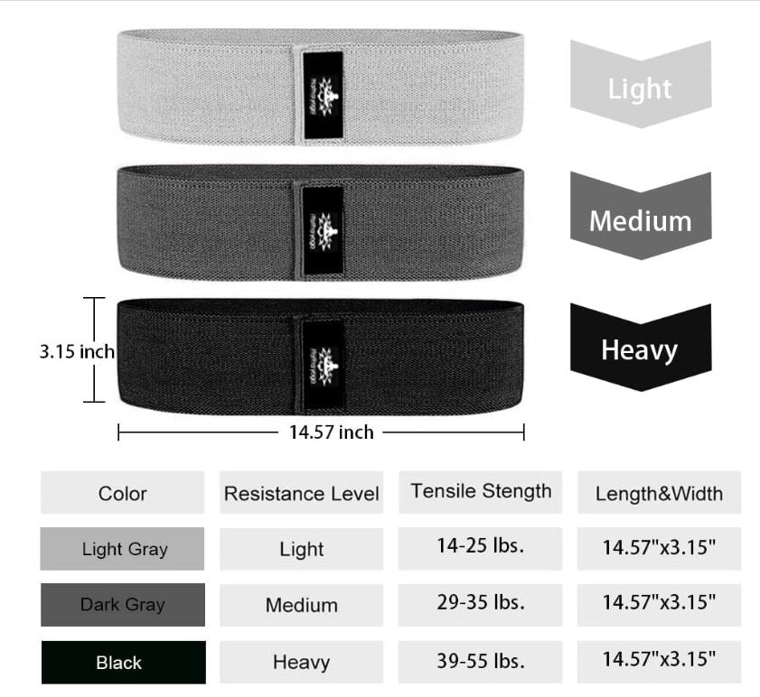 Premium Resistance Bands – Resilnt Athletics